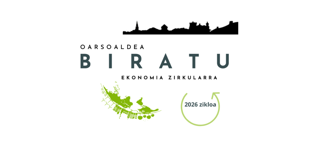 Biratu-erreminta 2025