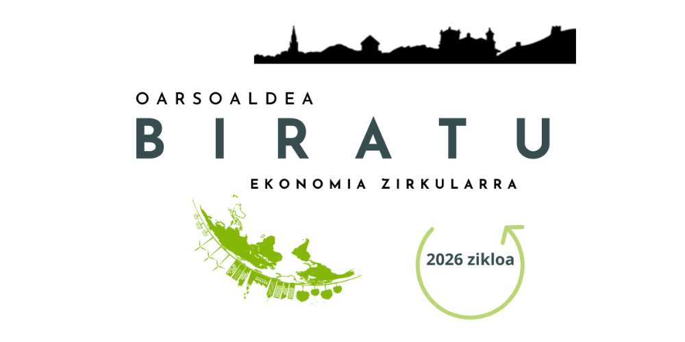 Biratu-erreminta 2025