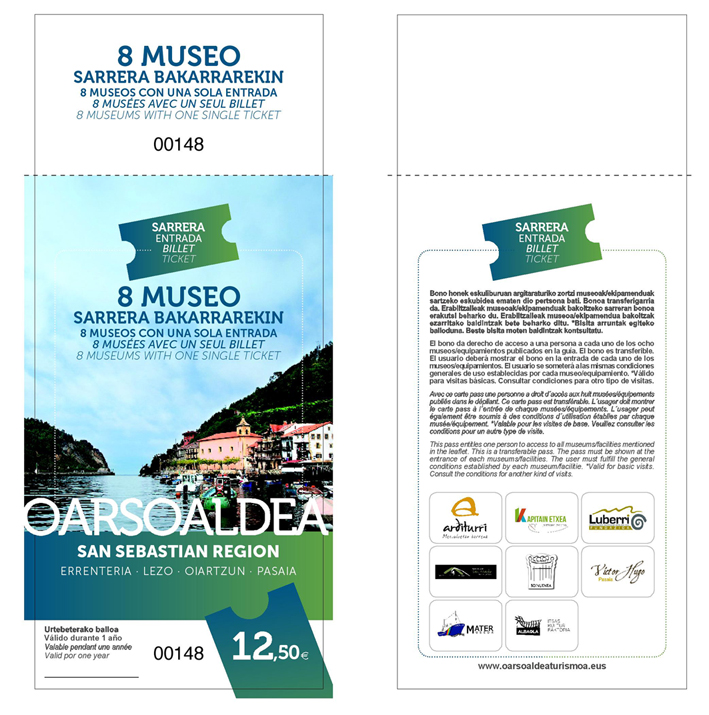 irudia museoen bonoa 2019on