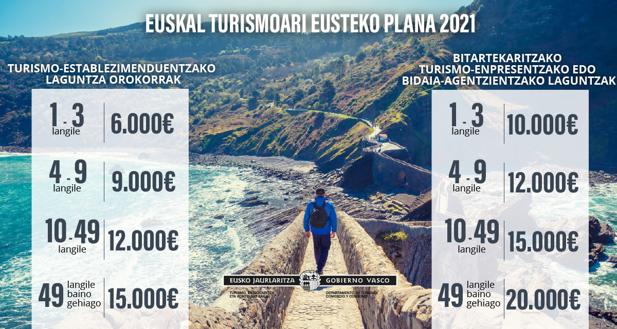 irudia sostengu plana 03