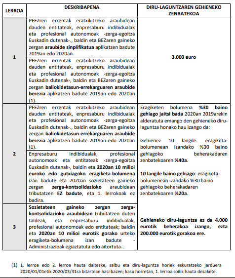 irudiasolvenciaeusk