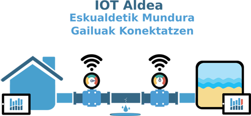 logoiotaldeaweb2