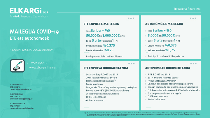 mailegu eskaria euskadi covid19 elkargi noti