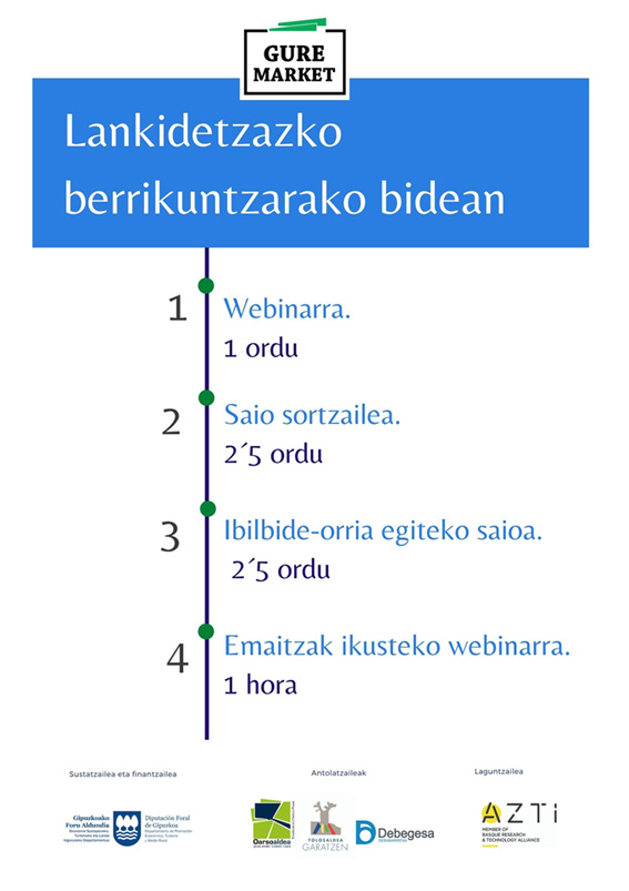 market-urriak-8-eskema-eusk