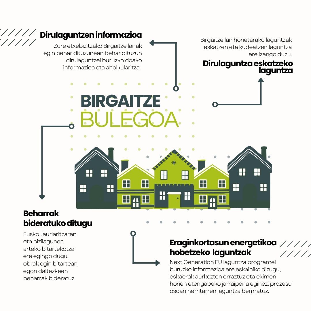 Birgaitze bulego ibiltaria