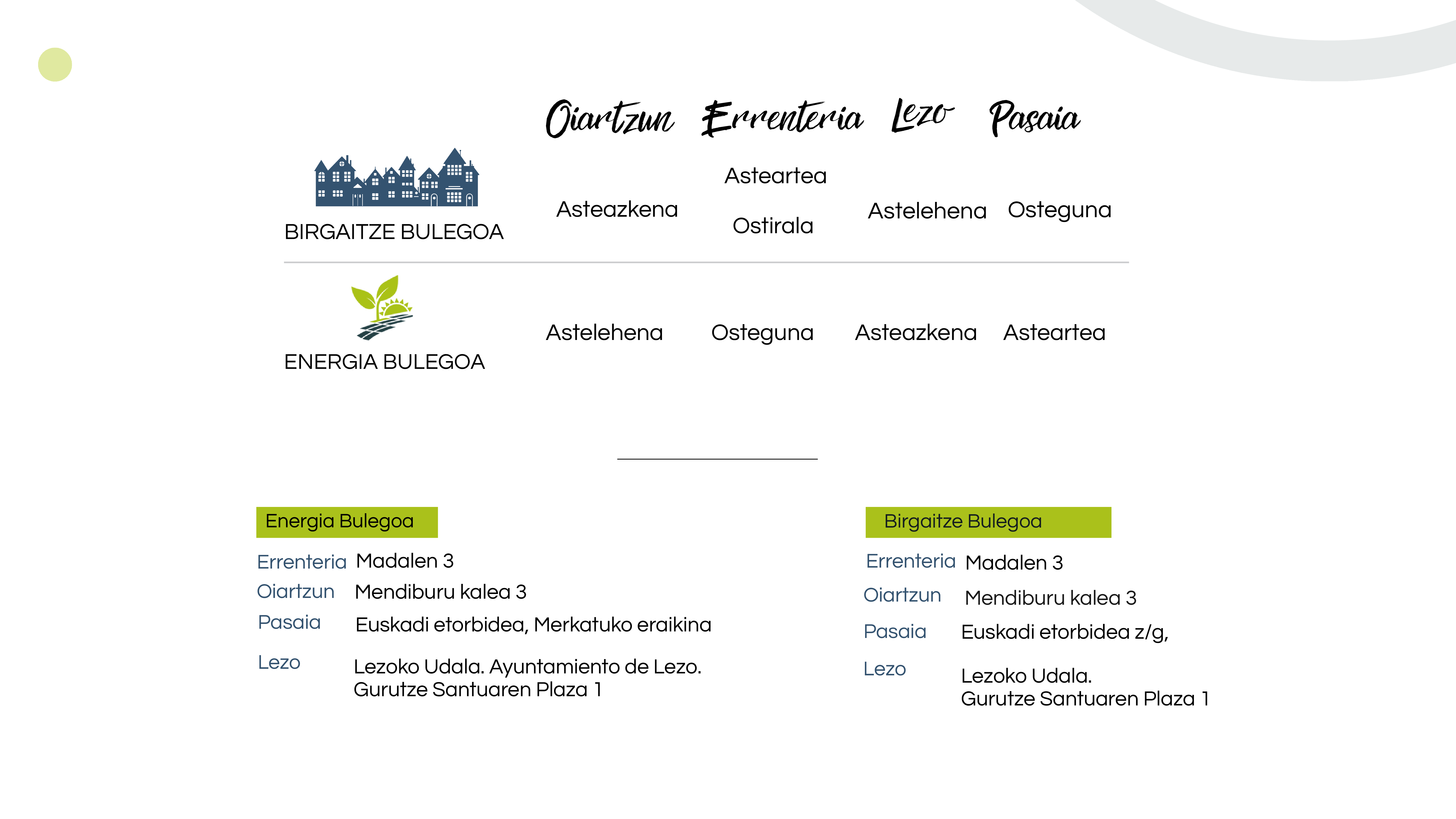Ordutegia