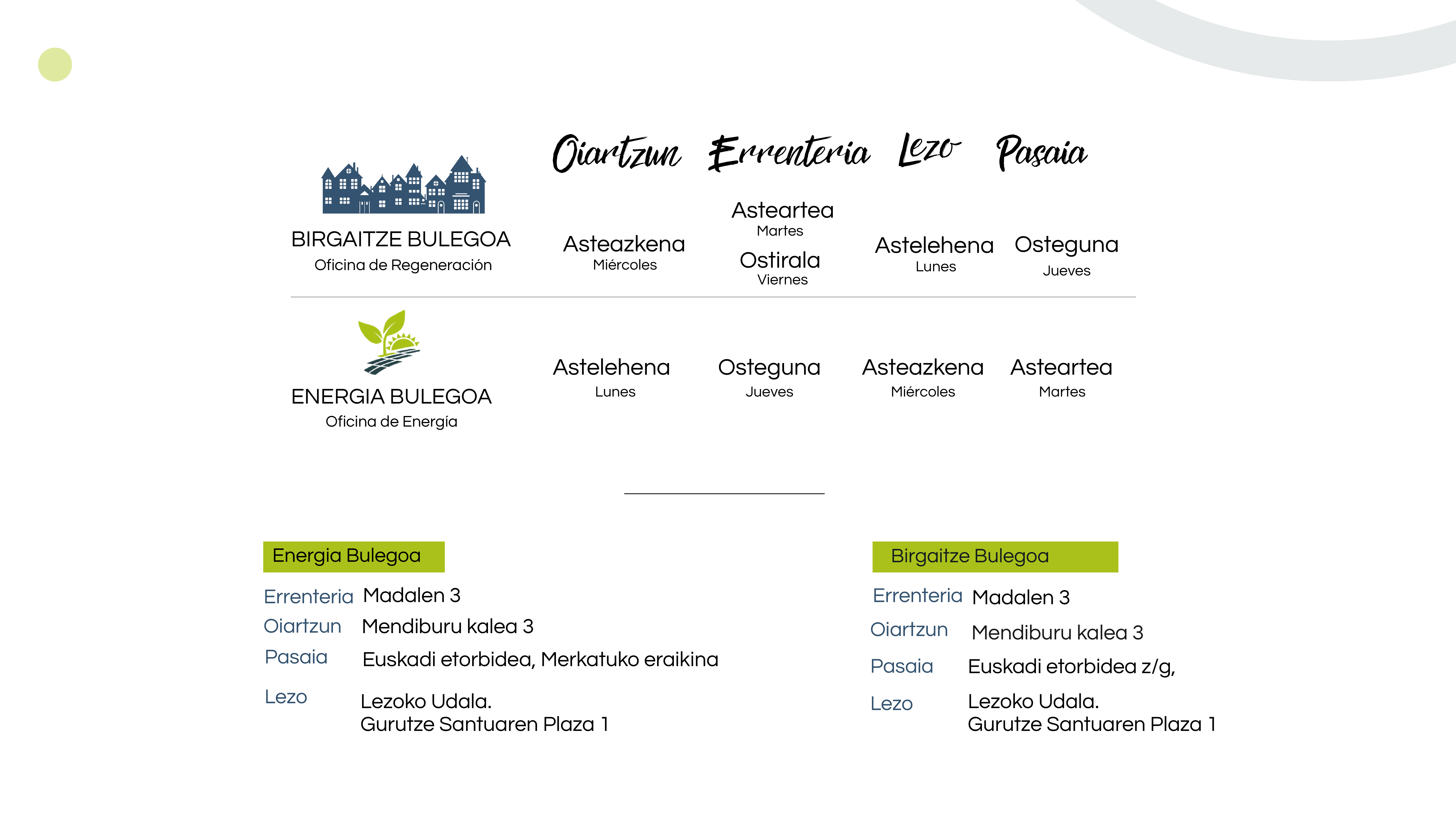 Ordutegia