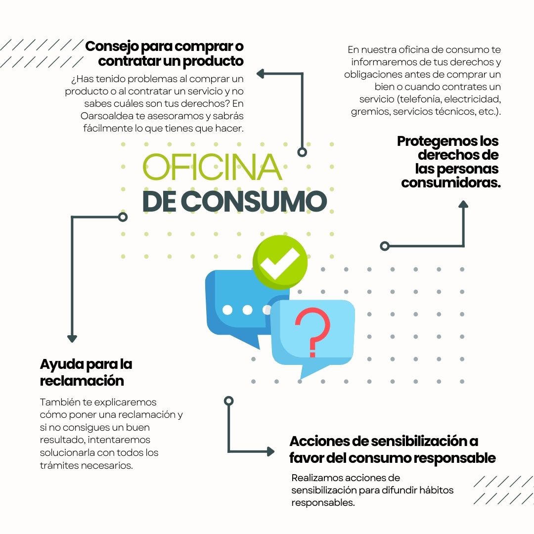 Oficina de consumo